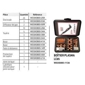 Lincoln - Kit de consumibles para antorcha de cortadora Plasma LC 65 manual