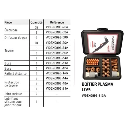 Accessories kit for Lincoln LC 65 plasma torch