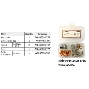 Lincoln - Kit de consumibles para antorcha de cortadora de plasma LC 25