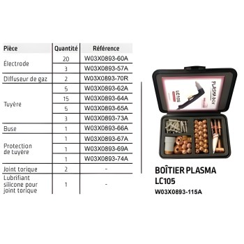 Kit de accesorios para antorcha de plasma Lincoln LC 105
