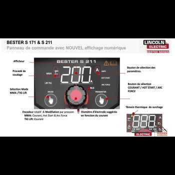 LINCOLN - B18267-1 Equipo de soldar inverter Bester S171
